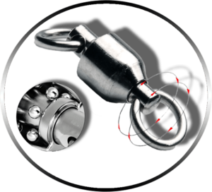 swivel